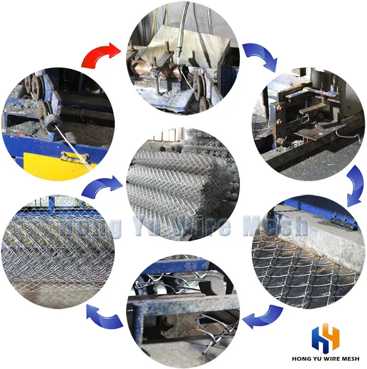 Wholesale 8 foot blue vinyl coated batting cage chain link fence accessories for sale