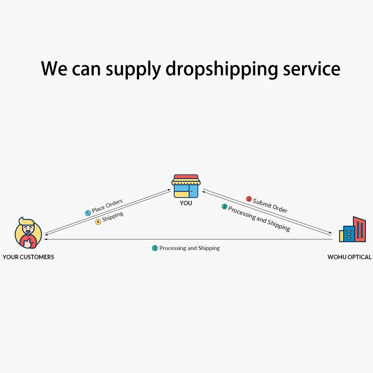 New Eyeglass Frame European And American Fashion Spring Leg Anti-Blue Light Mirror