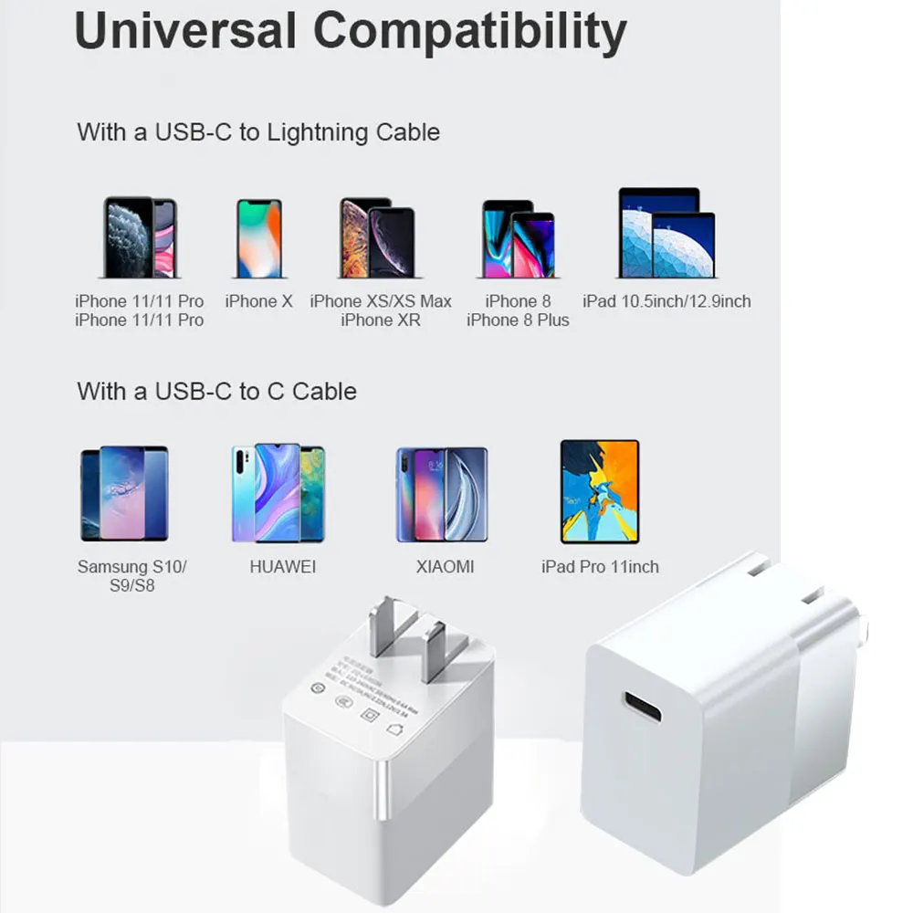  IPSKY Универсальный usb-c 12В 1 5а 5В 3а 9В 2А PD 20 Вт адаптер для быстрой зарядки