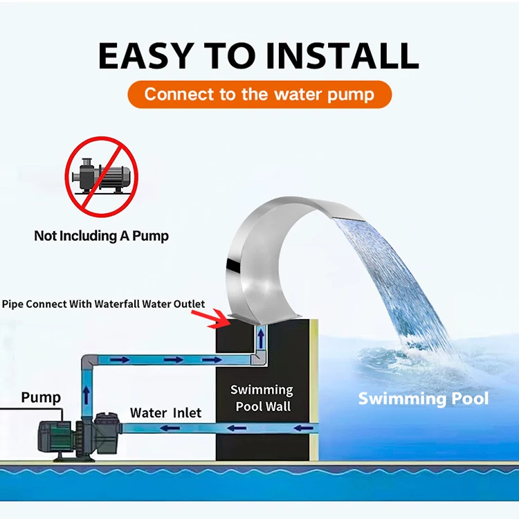Swimming Pool Spa Massage Waterfall Stainless Steel 304 Outdoor Waterfall For Pool And Fountain