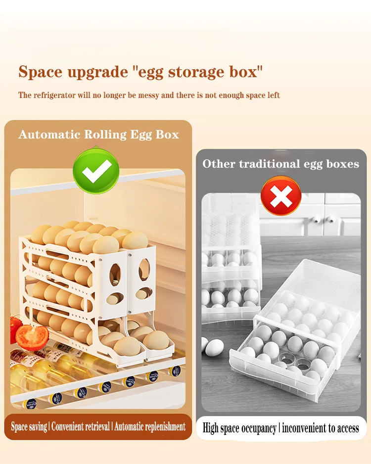 Automatic Rolling Egg Storage Box Baby Level Egg Rack for Refrigerator Side Door Plastic Bin for Egg Preservation & Storage