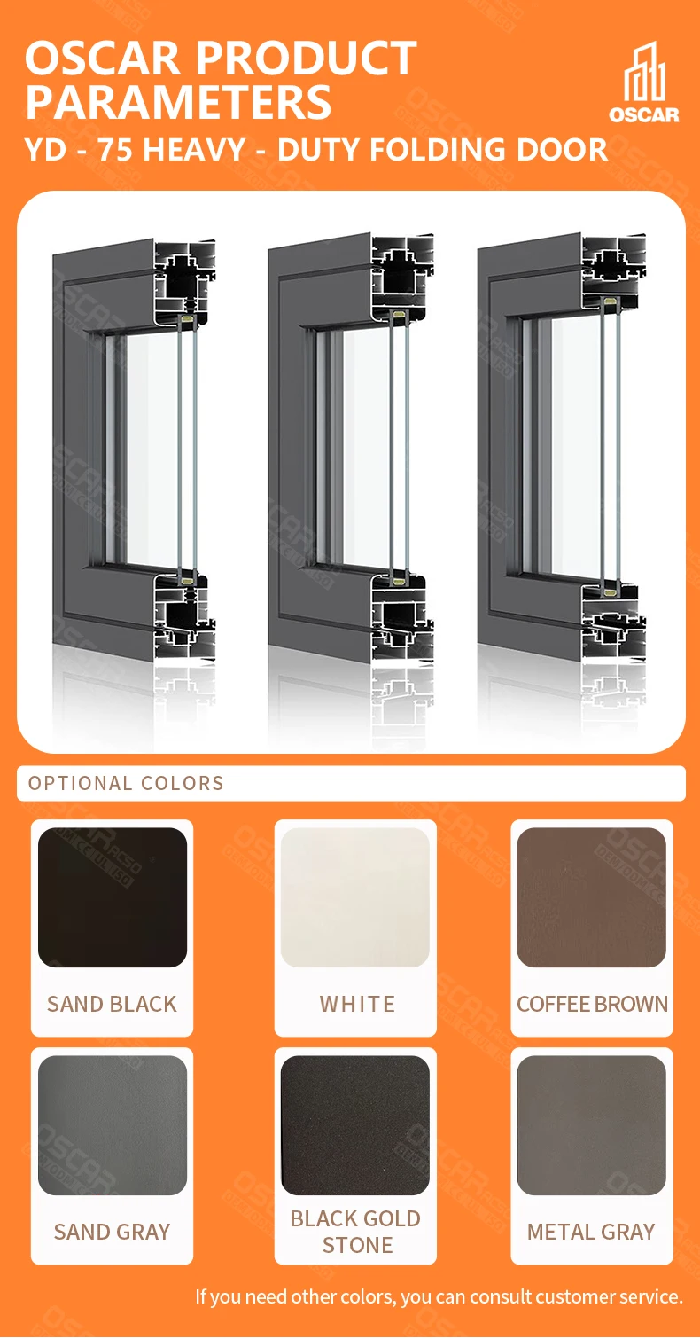 Double-Glazed Aluminum Folding Door Soundproofing Effect