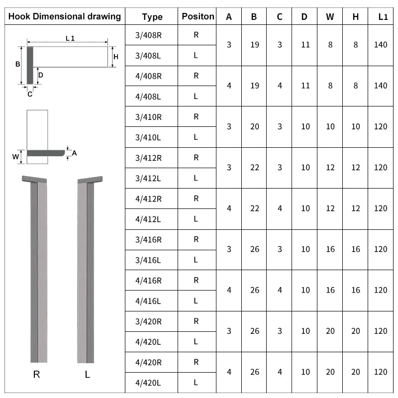 CNC Lathe Small Parts Turning Tool 8*8 Hook Shaped 3/408L KC50 Customizable OEM Support Tungsten Carbide Brazing Tool