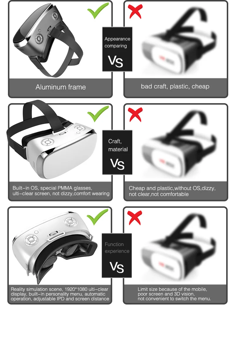 Горячая продажа экран виртуальной реальности очки 3D гарнитура Vr с двумя камерами