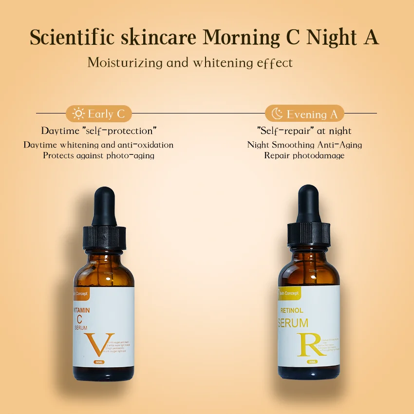 Wholesale Private Label Natural Moisturizing Anti Wrinkle Blue-ray Skin Care Vitamin C Retinol Hyaluronic Acid Face Serum