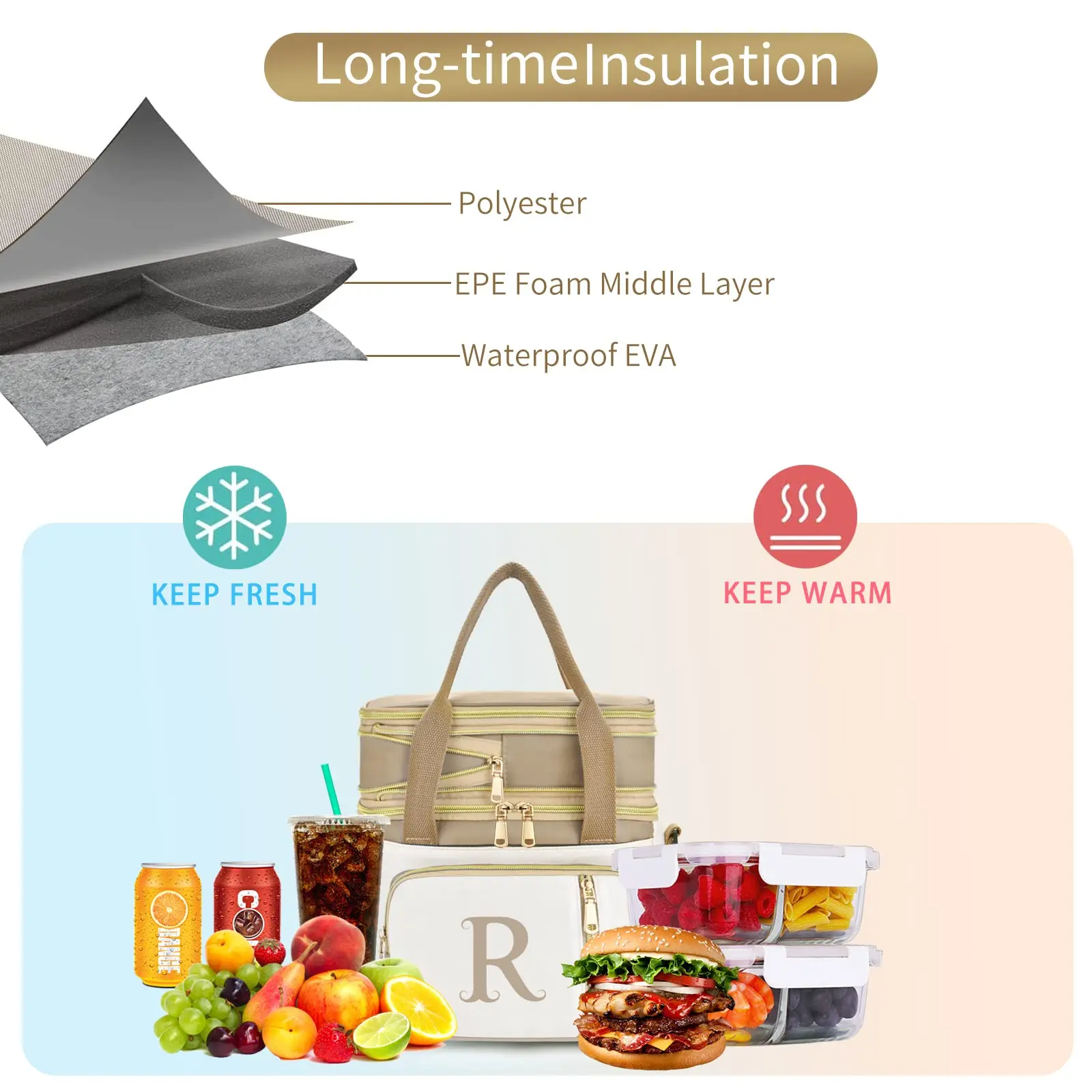 Oxford Soft Cooler Bag with Ice Pack - New Style Waterproof Lunch Bags for Thermal Insulation at Beach Camping Picnic