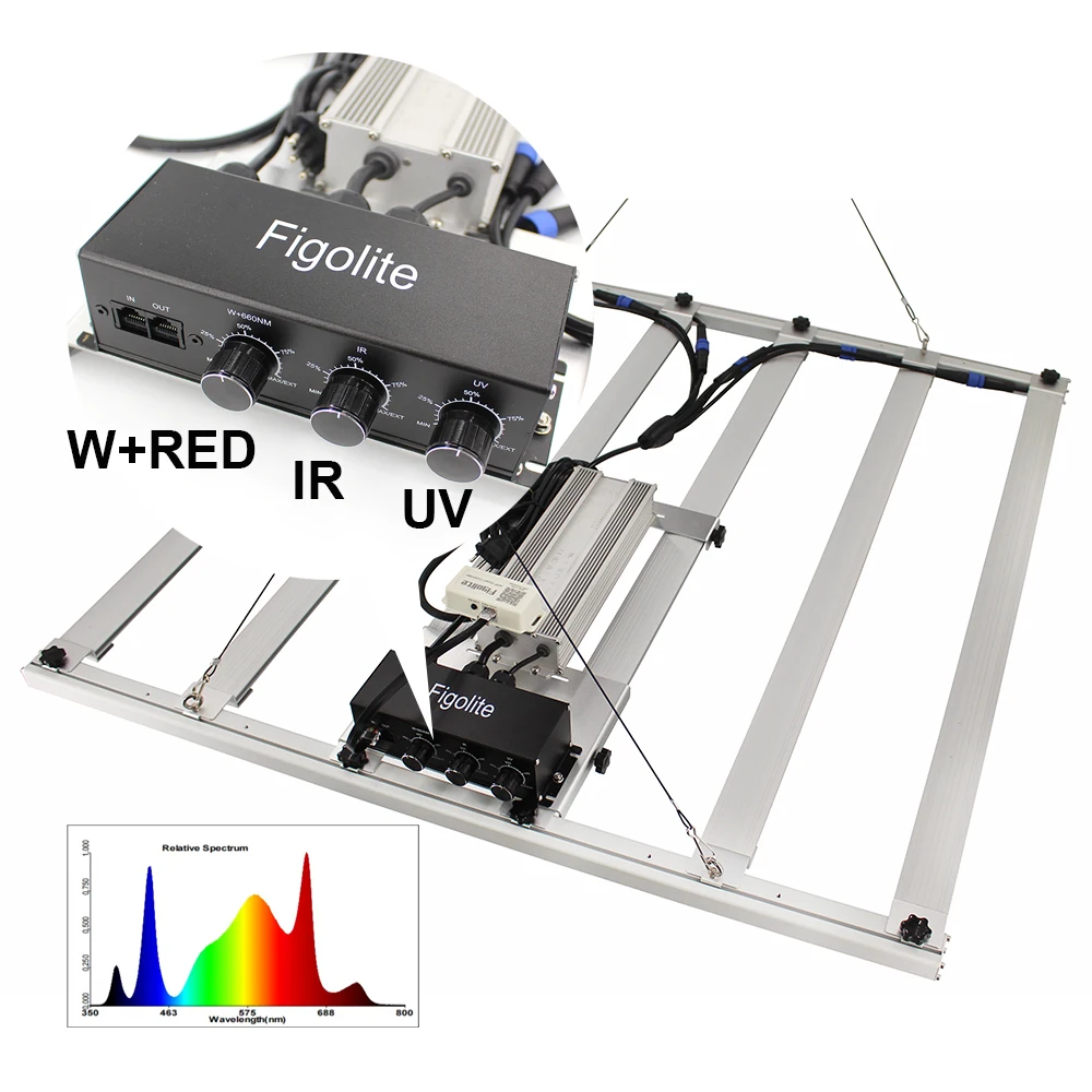 LM301H EVO 480w full spectrum led grow light with dimmer knob UV IR Individual dimming