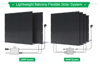 Германия balkonkraftwerk гибкий балкон панелей солнечных батарей 600w 800 Вт на сетке солнечной энергии системы для балкона с широким