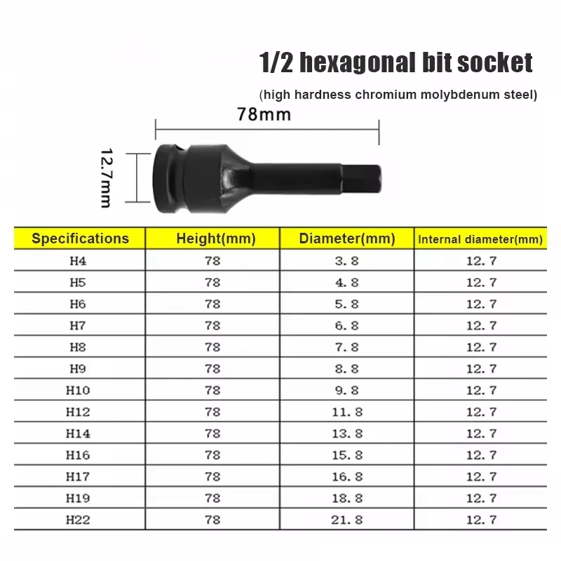 1/2 Drive Torx Impact Socket H4-H22mm Screwdriver Bit Socket Set For Ratchet/electric/impact Wrench