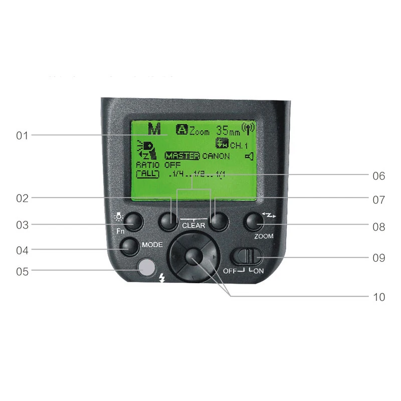 TRIOPO photography camera high power recharchable flash speedlite light for Canon flash light