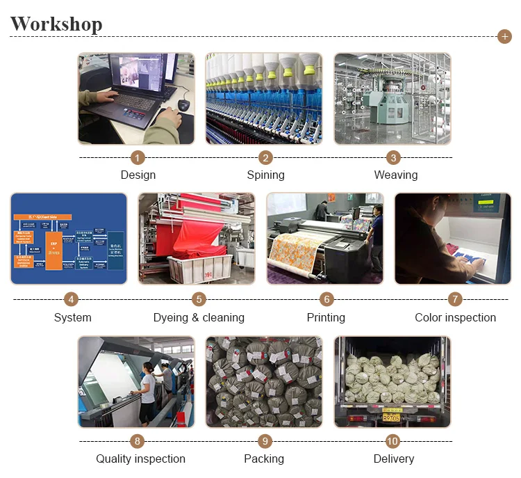 Elastic Lycra Fabric 53%Polyester 33%Rayon 8%Cotton 6%Spandex Breathable Polyester Lycra Weft Knitting Mesh Fabric for Gym Wear