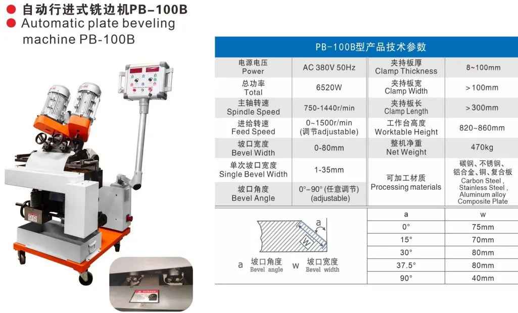 PB-100B