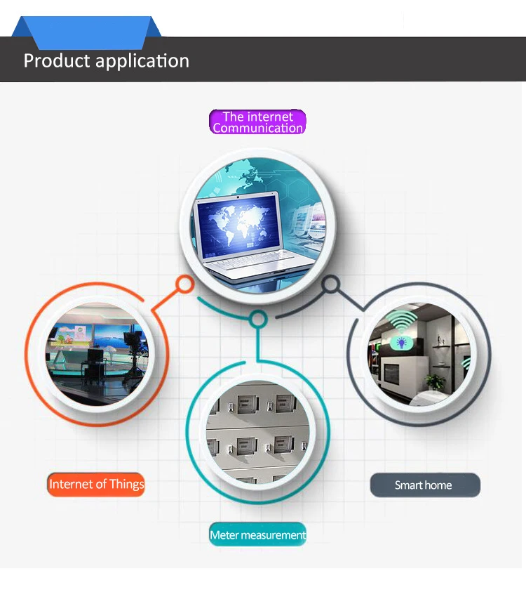 Factory Price Smd 1575r-a Passive 25x25x4mm Ceramic Gps Antenna