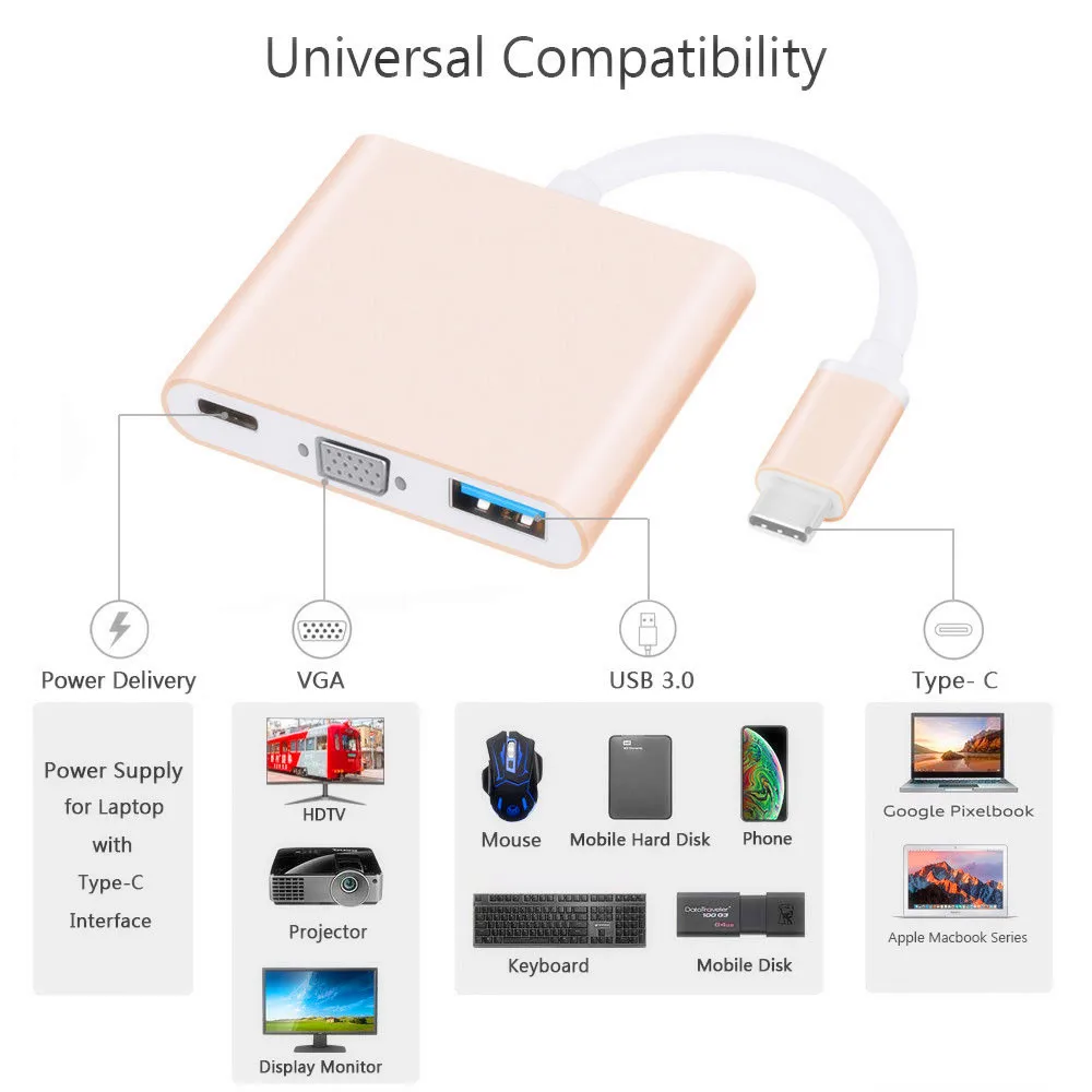 3 in 1 USB C HUB Type-C to USB 3.0 PD Charing Laptop Converter Adapter VGA Hub USB Cable