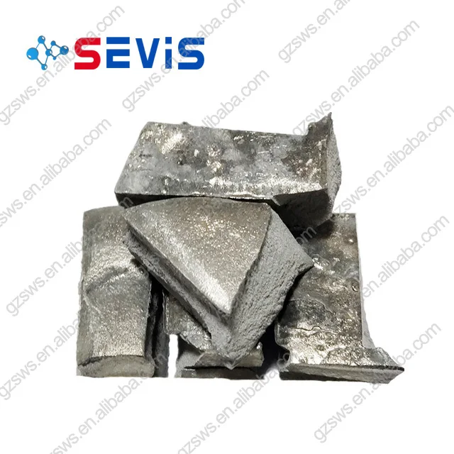 Factory Price Dysprosium 99.9% With Great Price