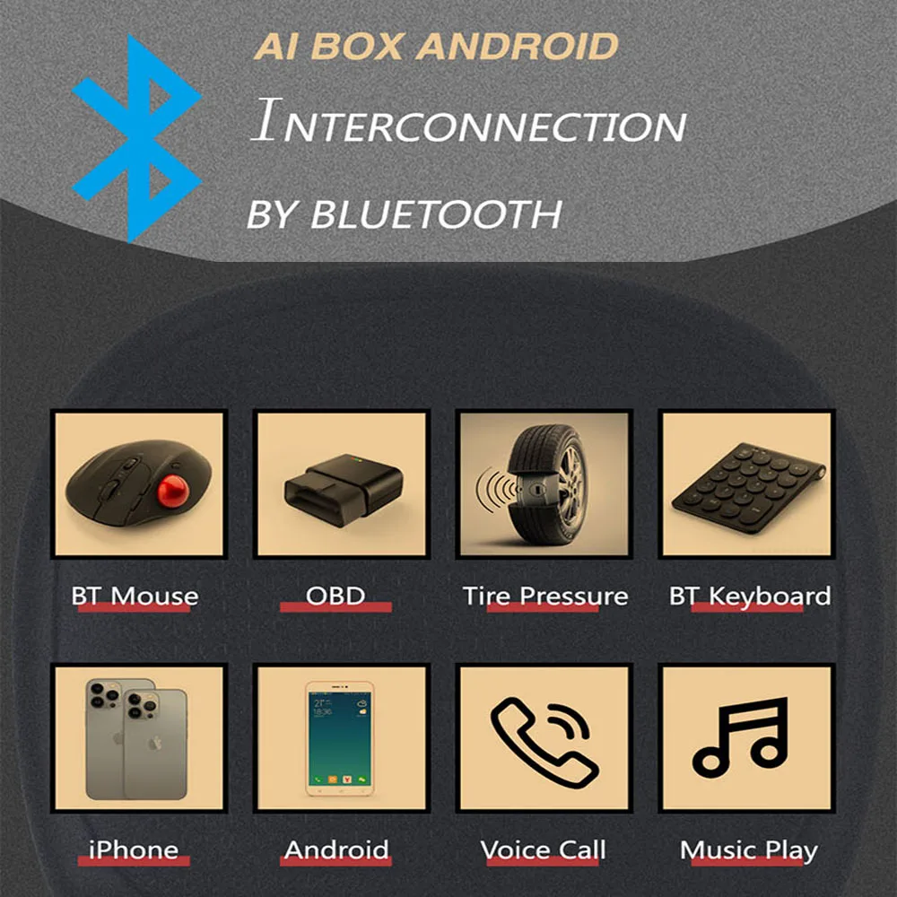 Plug and Play 4G+64G Qualcomm Snapdragon 10 Core High Performance Android 10.0 Smart Carplay ai box Fast and responsive