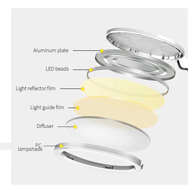 USB Charging Port good Quality Bed Side Reading Lamp Night stand E-reading Lamp