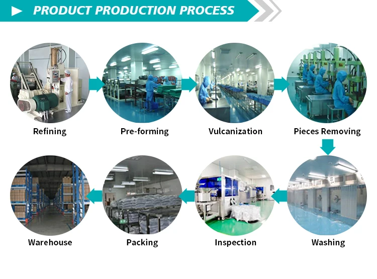 Best selling customization Pharmaceutical 20 butyl rubber stopper Butyl Lyophilized