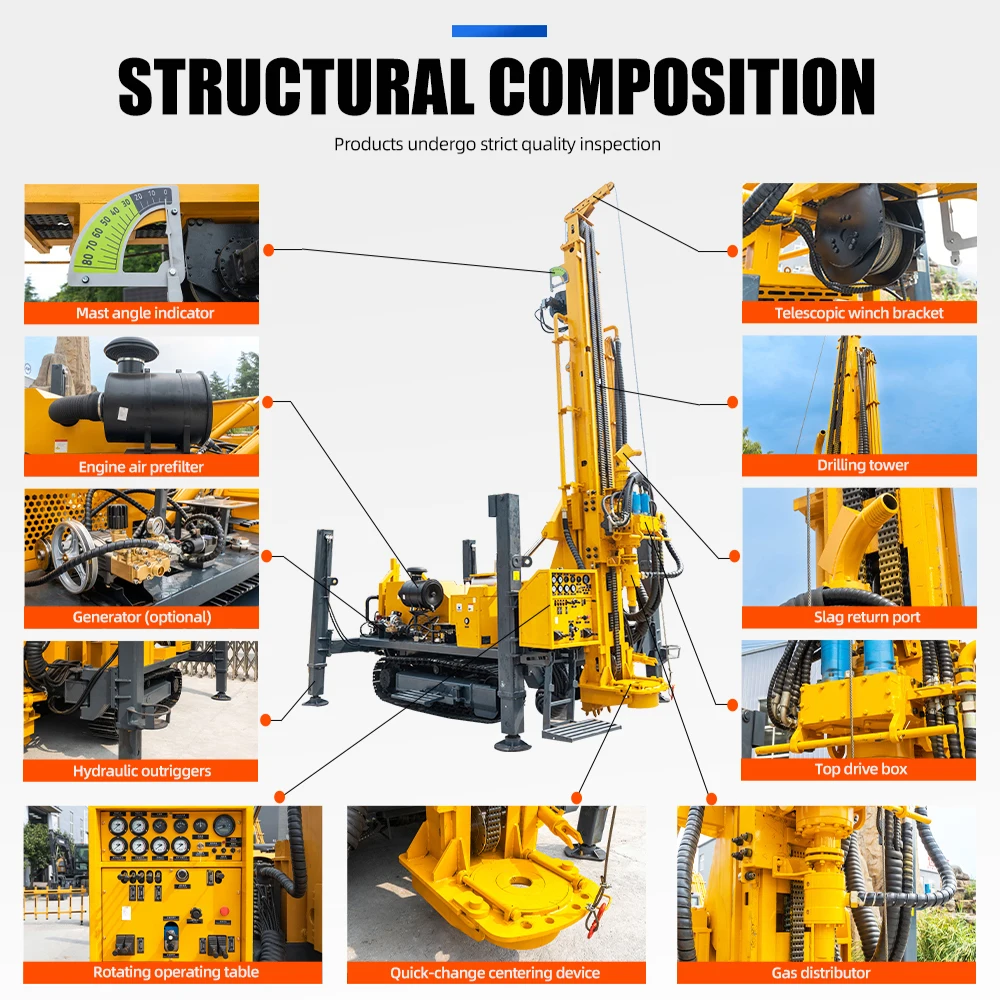 Comprehensive Guide to Using Exploration Drill Rig for Mineral Exploration and Geotechnical Drilling Operations