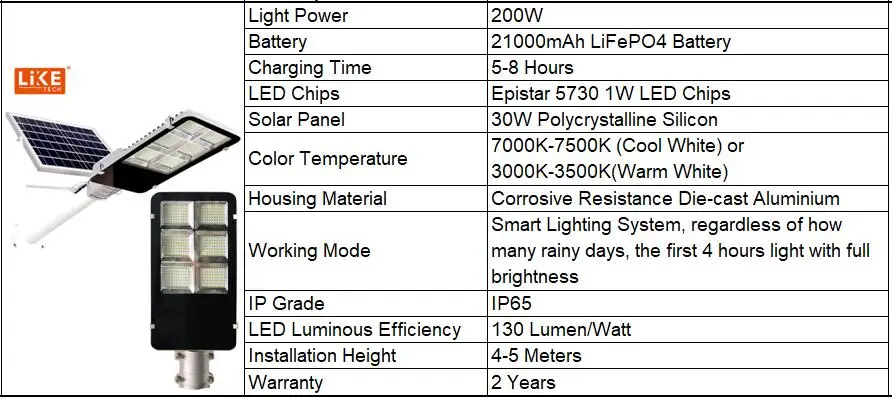
LED Liketech Solar Column Street Lights 200W Epistar 5730 1W LED Chips 130LM/W Aluminium Housing 