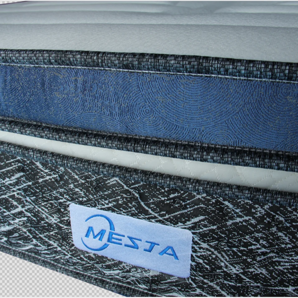 Spring Home Mattress with Premium Memory Foam On the Topper