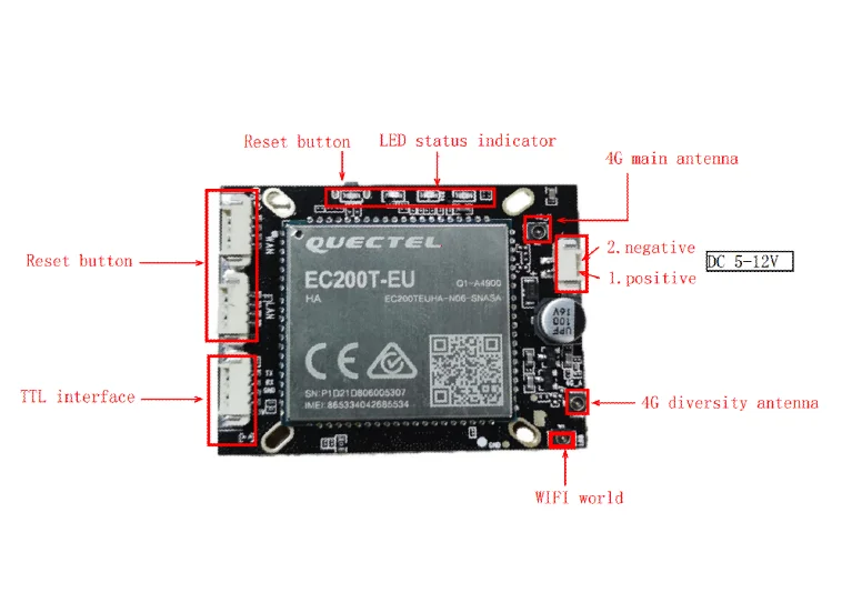 Qualcomm 4g module routing module/European market Embedded IoT module
