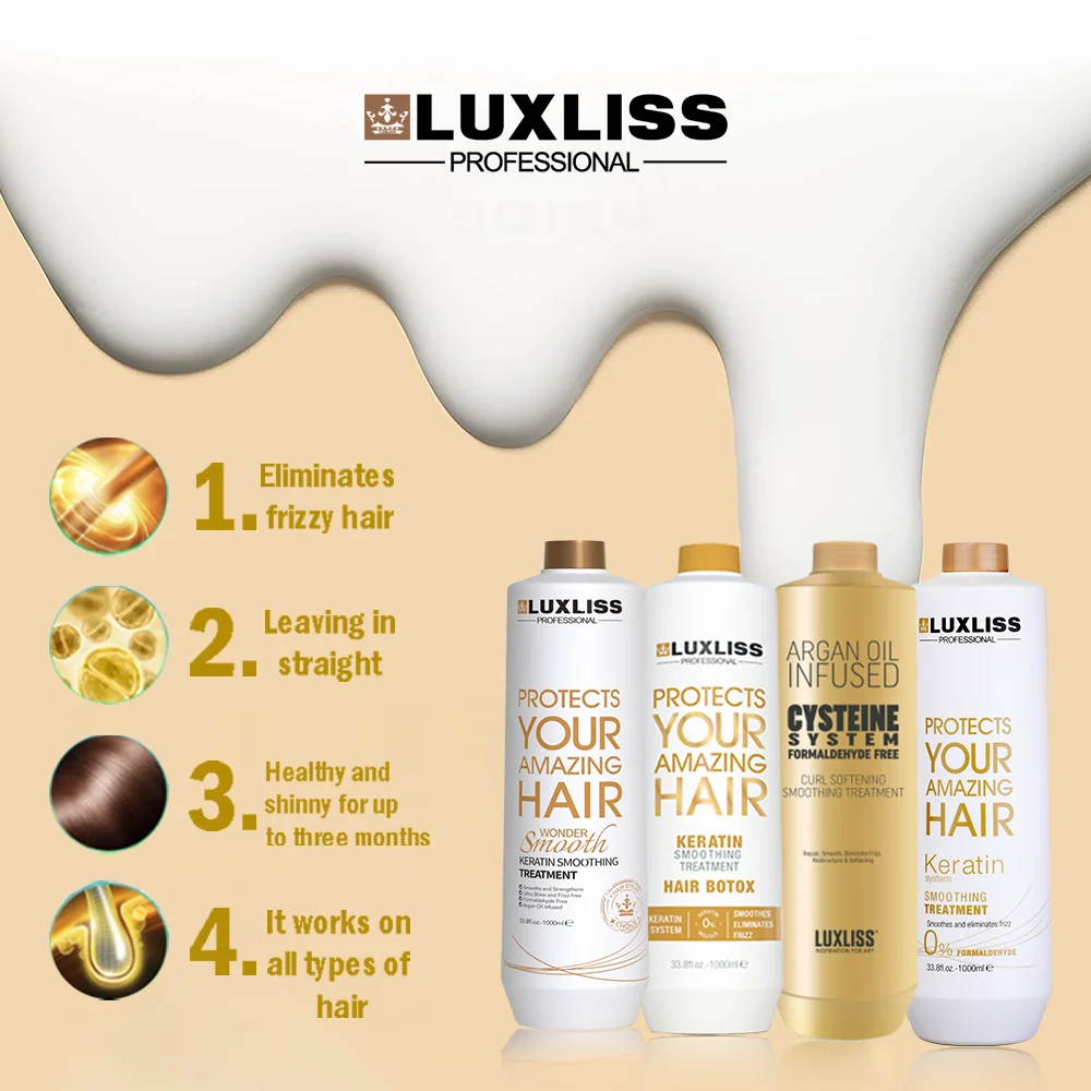 Luxliss High Quality Factory Price Formaldehyde Free Smoothing Straightening Nanoplastia Hair Protein Keratin Treatment