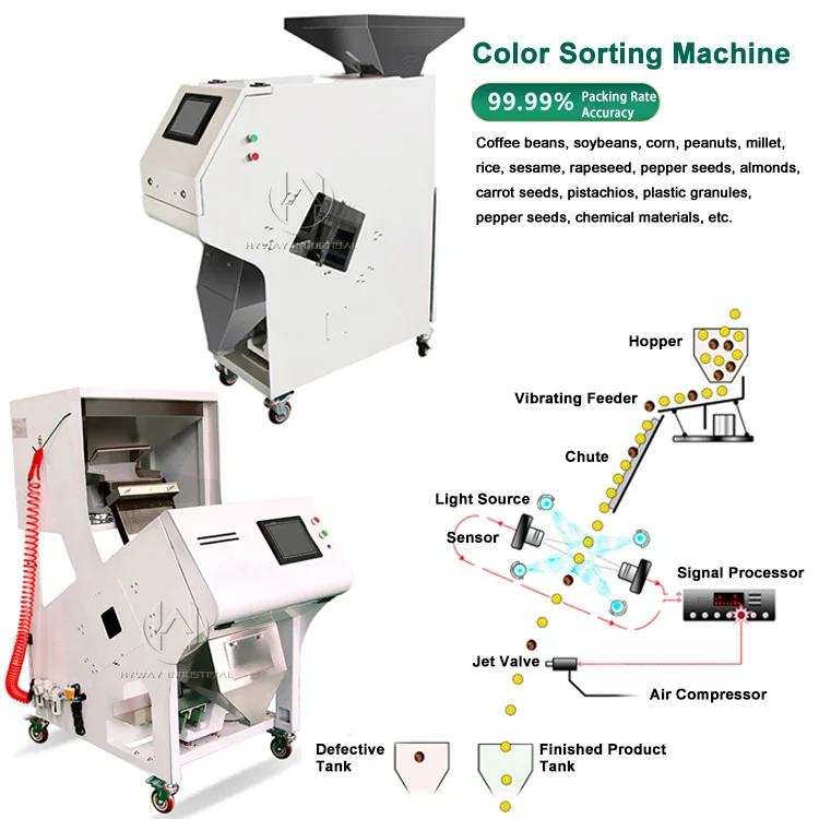 50-1500kg/h rice colour sorting machine color sorter mayer lentil color sorting machine sunflower seeds color sorting machine