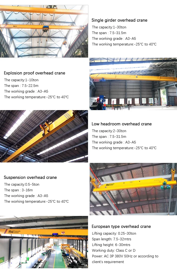 2 ton overhead crane