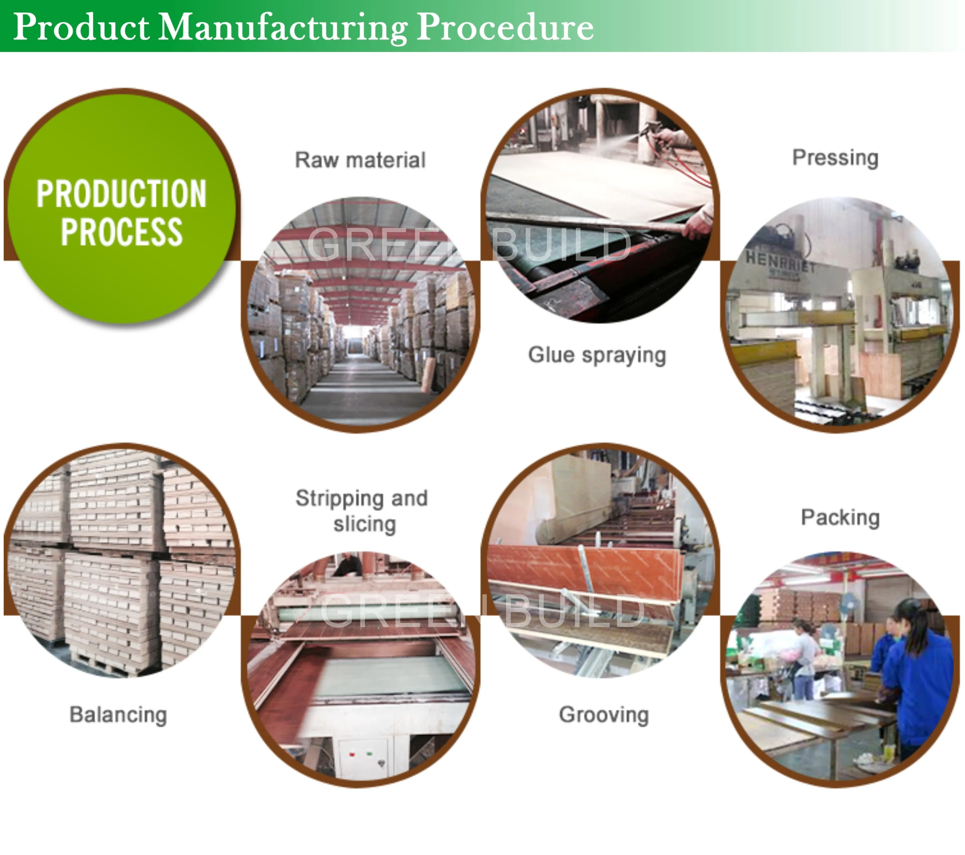 Floating 8-12mm HDF Class32 Waxed Waterproof Oak Wood Laminate Flooring