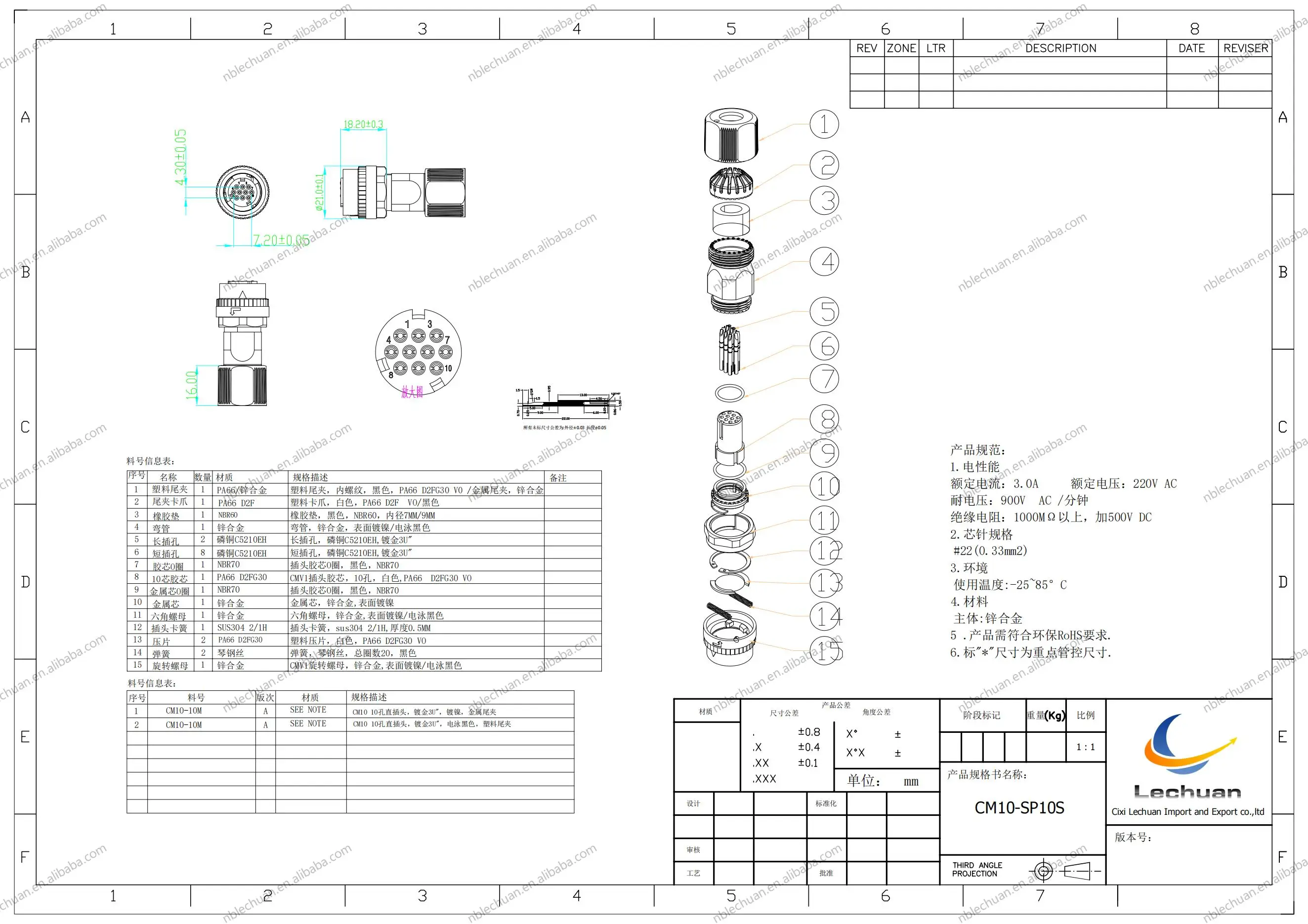 CM10-SP10S-M waterproof IP67 Encoder connector bayonet Metal Straight right angle DDK 10pin circular connectors