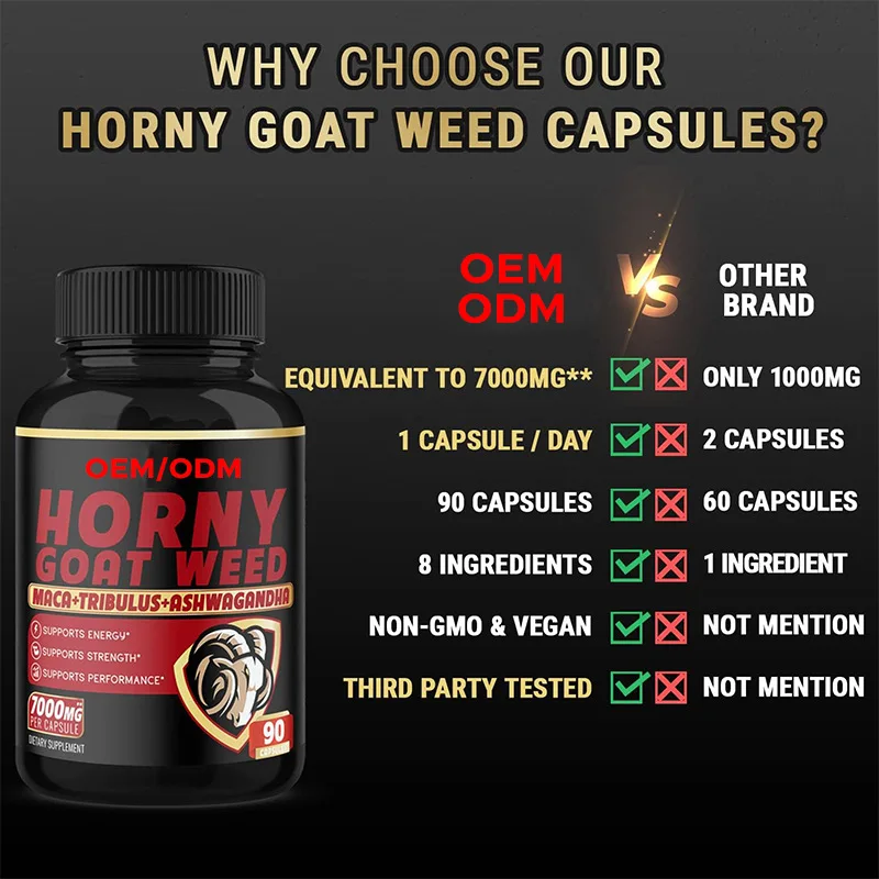 Special Design Widely Used 90pcs Energy Support Horny Goat Weed Wholesale Oem Mens Health Products