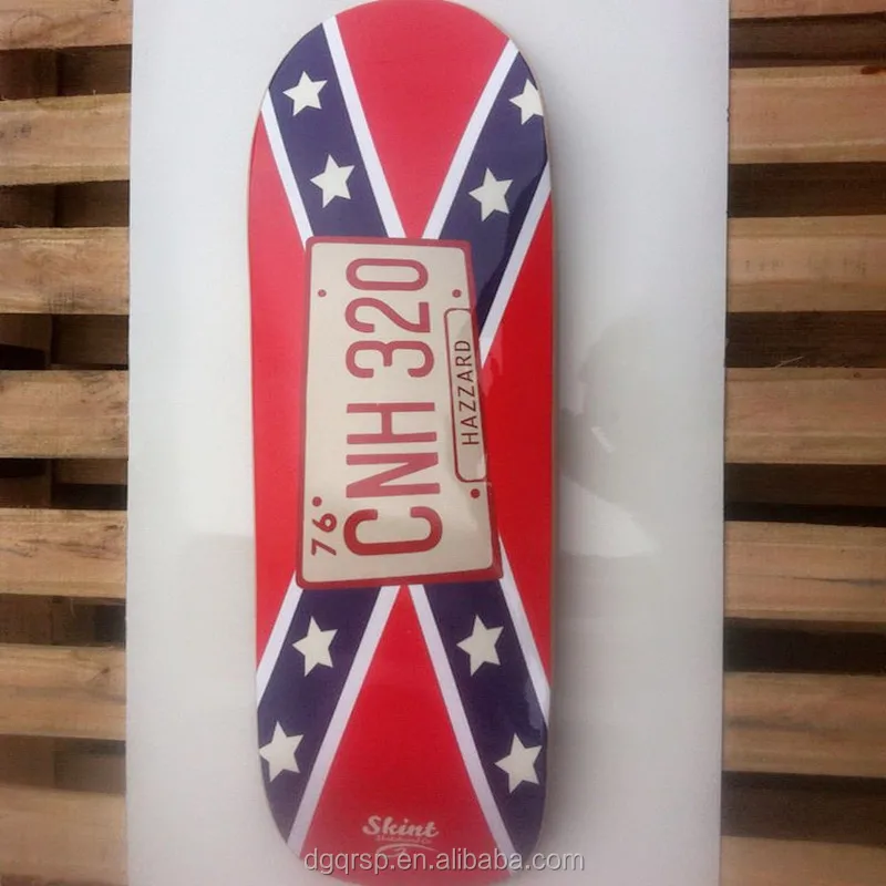 Grafico skate tranferencia de calor