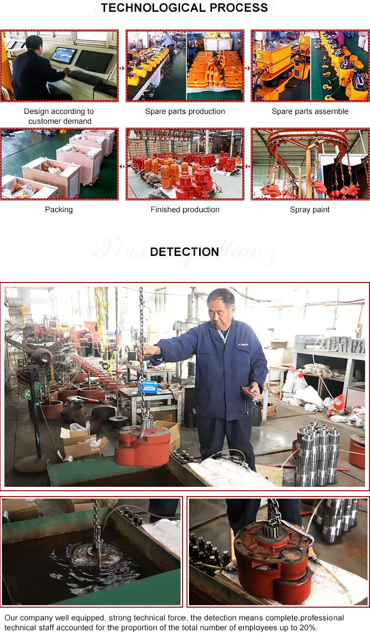 ZDY 0.4kw efficiency 74% conical rotor 3phase asynchronous electric Motor