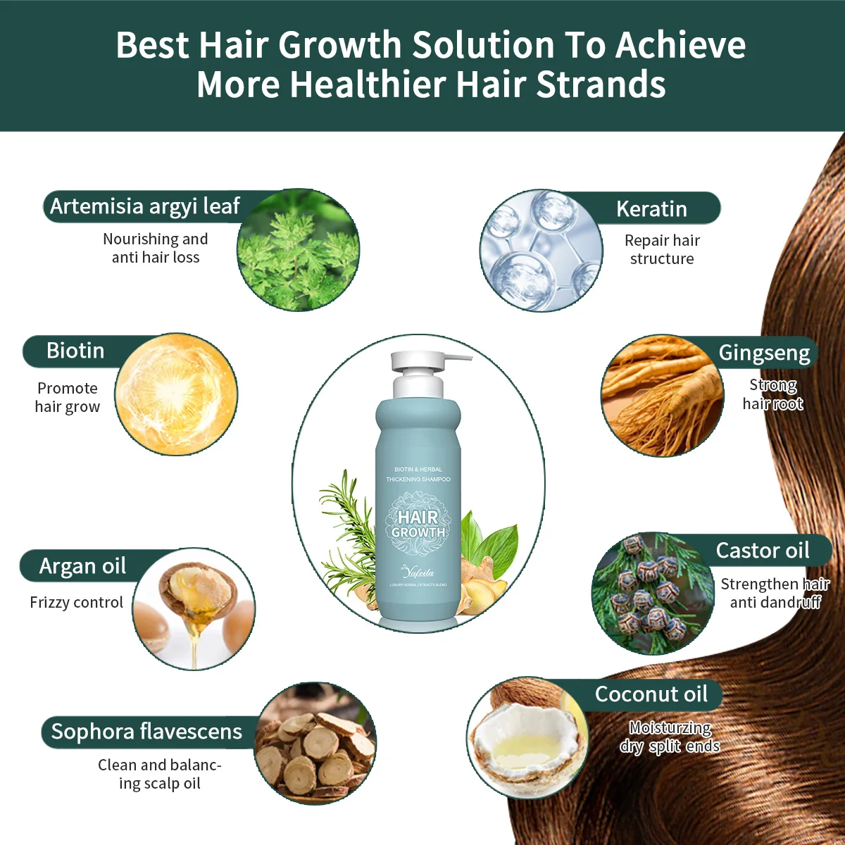 Free Sample Organic Sulfate Free Herbal Ginger Curl Shampoo Anti Hair Loss Treatment for Men and Women