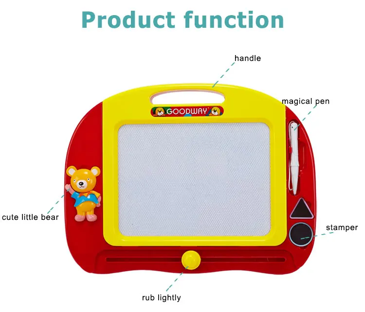 wholesale baby educational plastic magic reusable drawing board toy