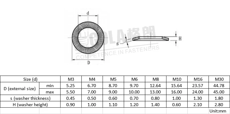 M3-M30 Stainless steel Spring Butterfly Lock Washer