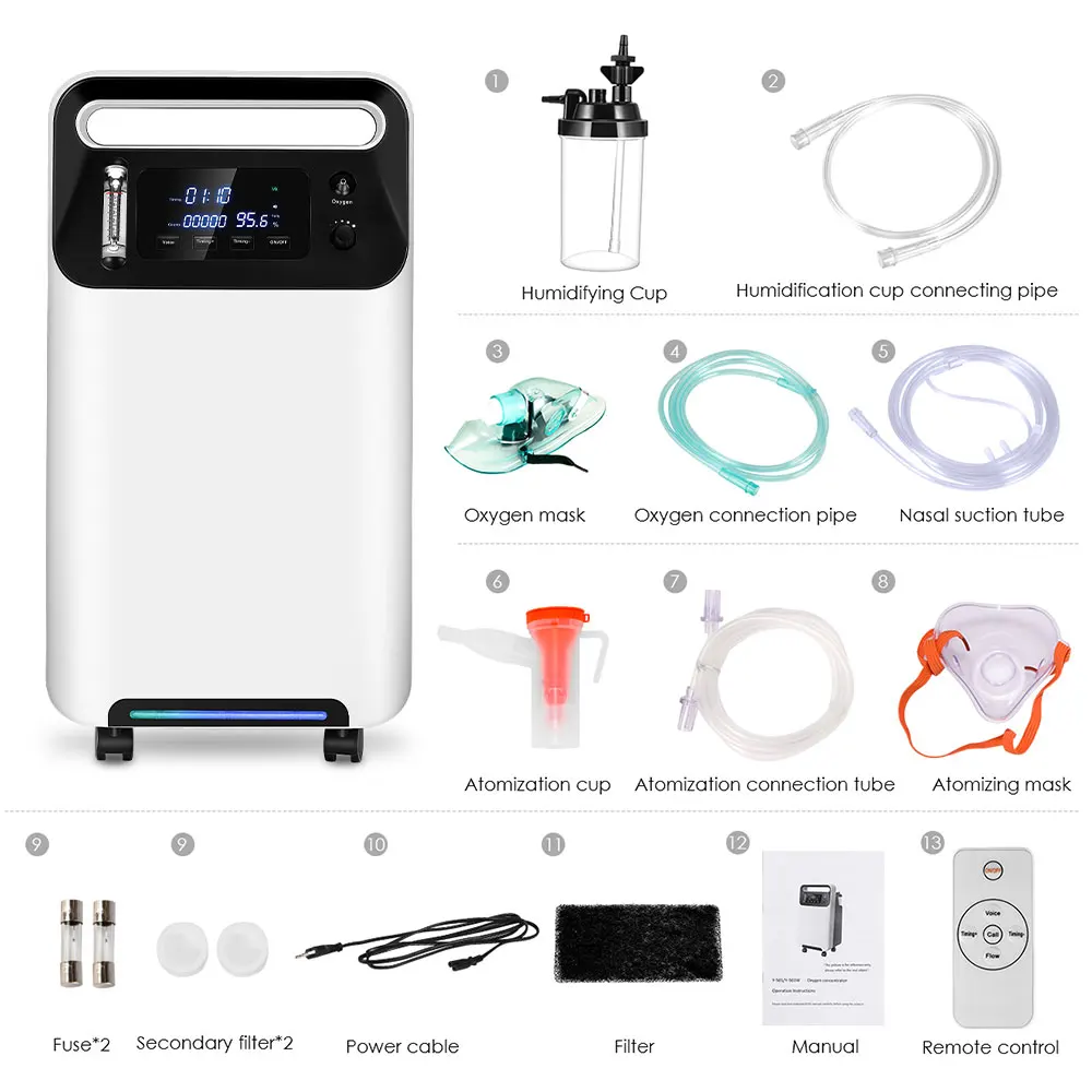 Medris 10L Medical Grade PSA Oxygen Generator Plant with Lithium Zeolite Oxygen Generation Oxygene Concentrator