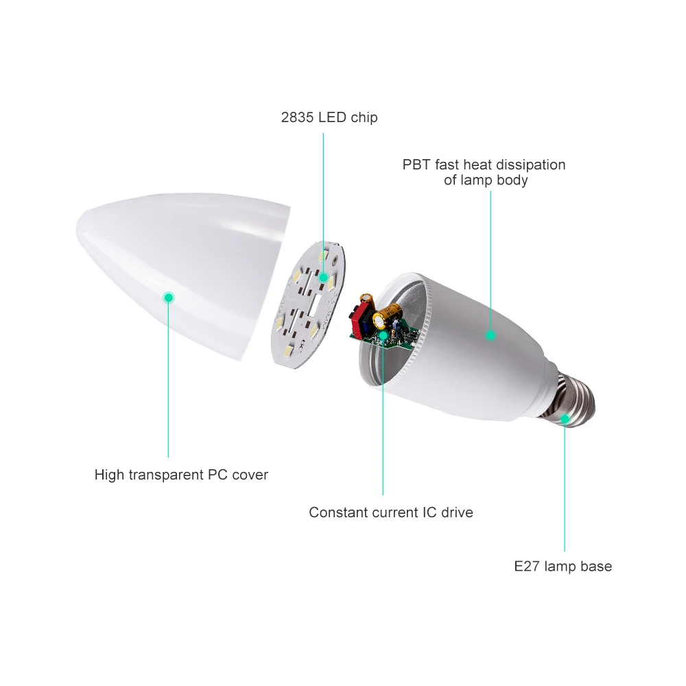 Commercial 2 years warranty led e27 220v bulbs manufacturer led light bulb raw material