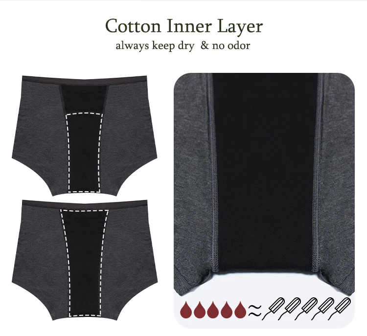 LYNMISS NO PFAS Biodegradable Bamboo breathable Culotte Menstruelles Underwear heavy flow Women Menstrual Period Panties
