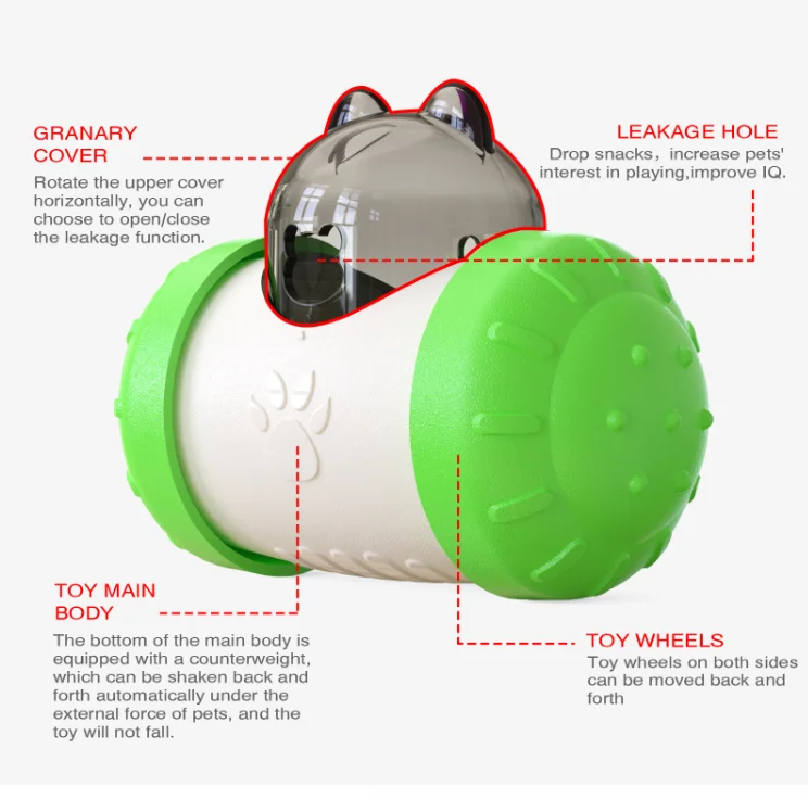 Turntable Cat Interactive Toy IQ Puzzle Toy Made of ABS