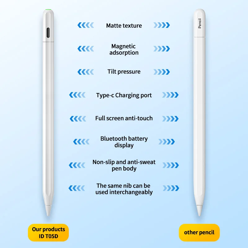 Sensitivity Capacitive Stylus Pencil Active Palm Rejection Magnetic Wireless Charging Stylus Pen For Ipad Pro  with find my