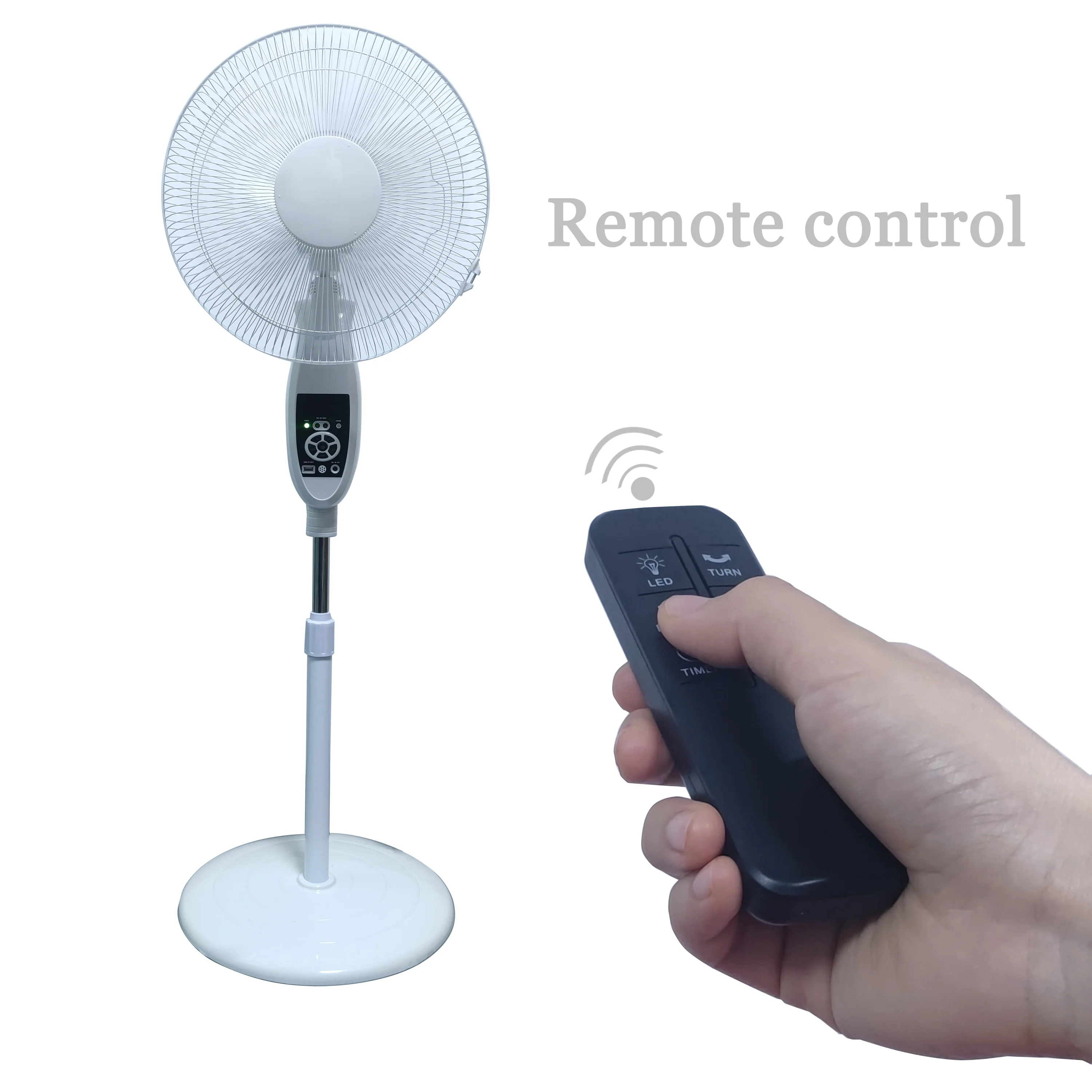 solar fans with panels rechargeable hat battery powered charging and portable indoor ventilation standing solar fan