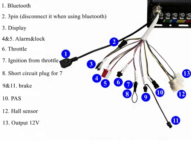 3000w Electric Motorcycle 150mm QS205 72V 3000W E-bike Rear Motor Wheel Kit with Sabvoton 80A Controller