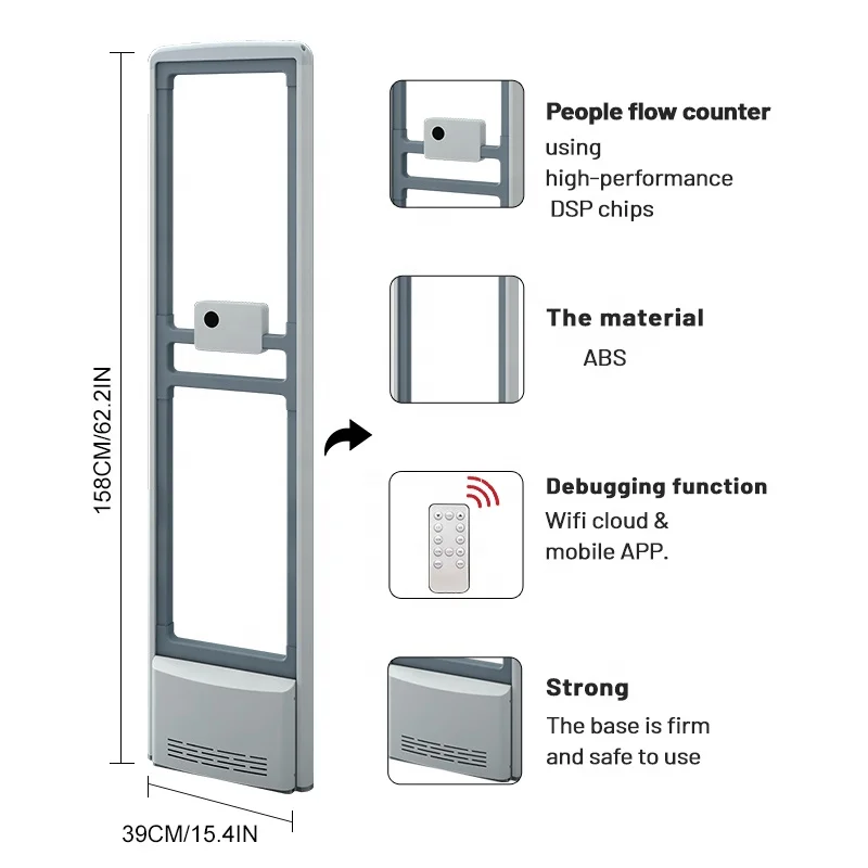 DRAGON GUARD AS7007 Manufacturer Wholesale People Counting 58KHz EAS Anti Theft Security Antenna System AM