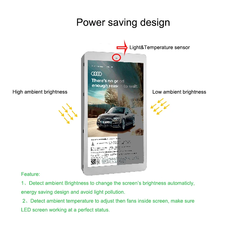 PrivaLED waterproof P2.5 P3 P3.3 P4 P5 smart LED display Advertising poster led