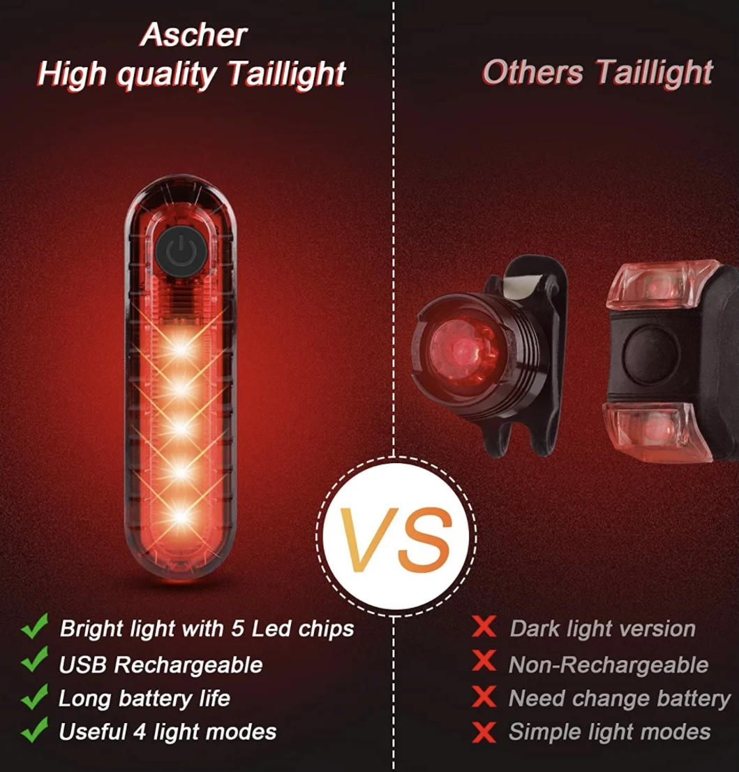 Usb Charging Lights Suitable Night Riding Bicycle Lights Bright Bicycle Front Tail Rechargeable Night Riding Bike Led Light