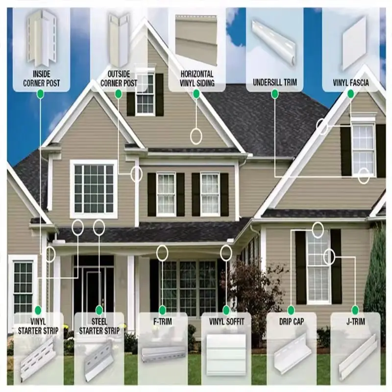 Protect exterior walls  outdoor hanging boards pvc vinyl siding