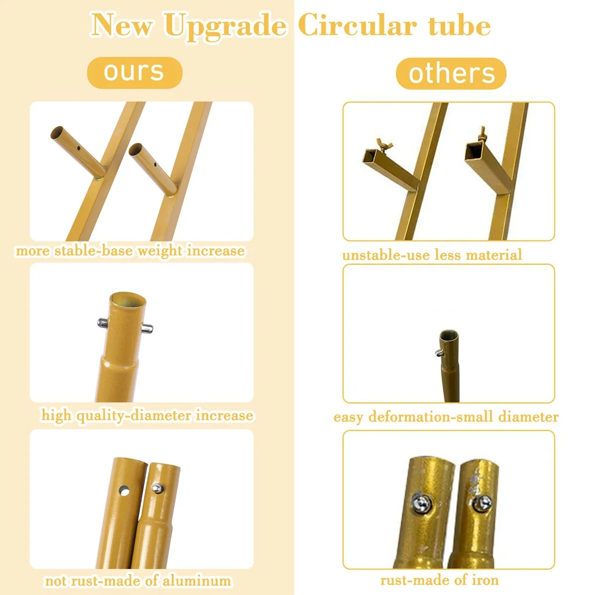 Wedding Birthday Party Supplies Decoration 6.6FT Round Backdrop Stand Wedding Metal Circle Balloon Arch Frame Flower Ring Stand