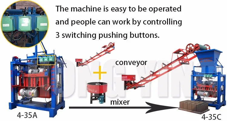 Небольшой полностью автоматический кирпич делая машину с бункером сделано в Китае
